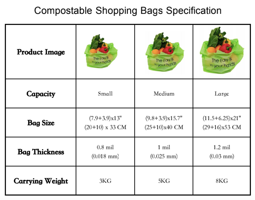 Grocery Bags规格2